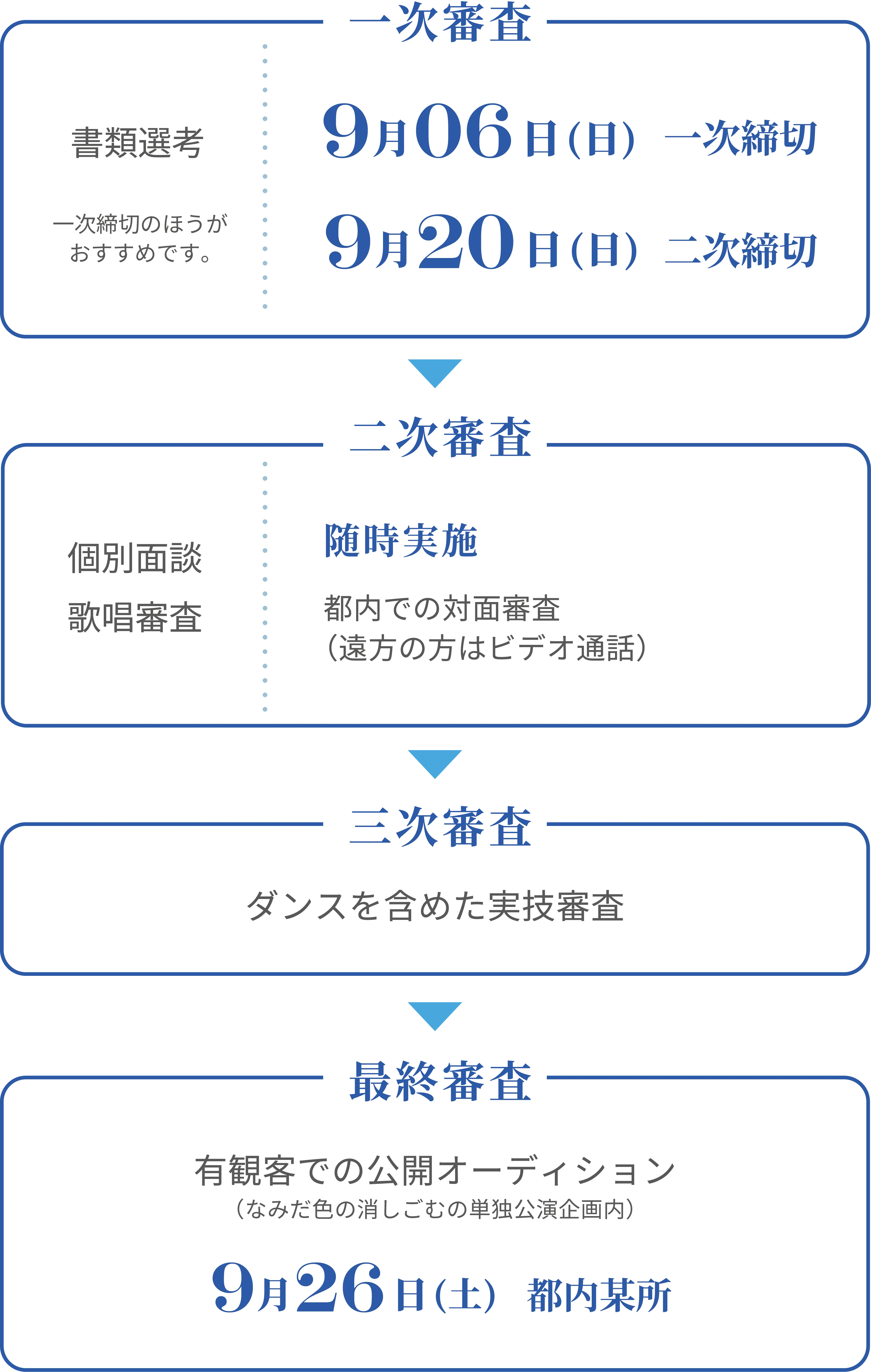 スケジュール