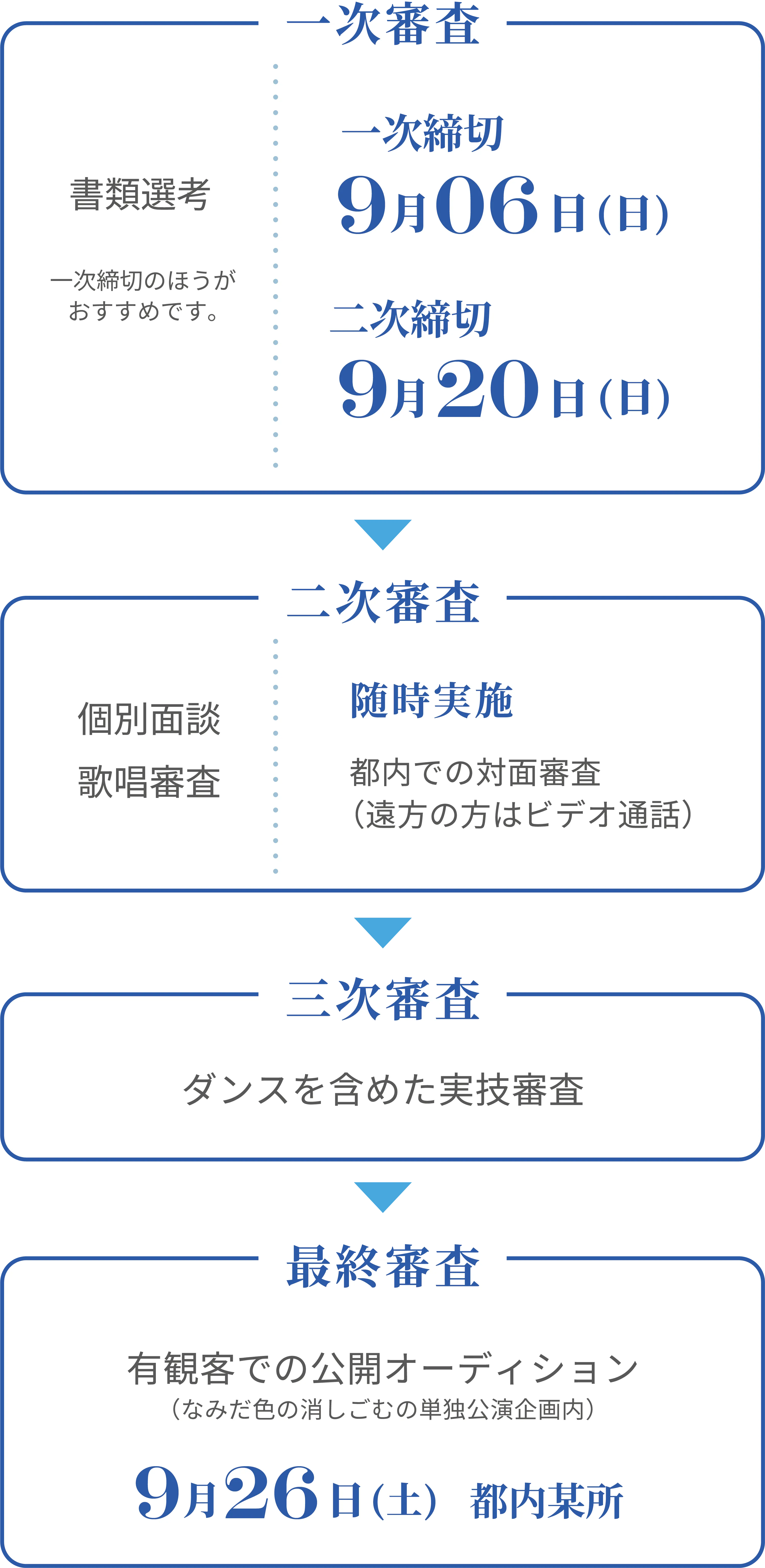 スケジュール